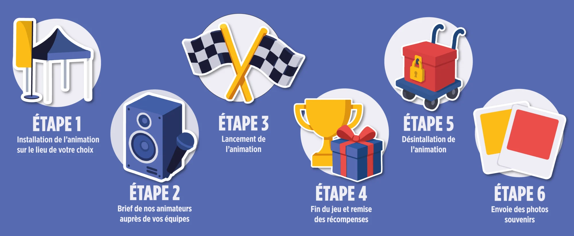 derouler-animation-par-dynameet