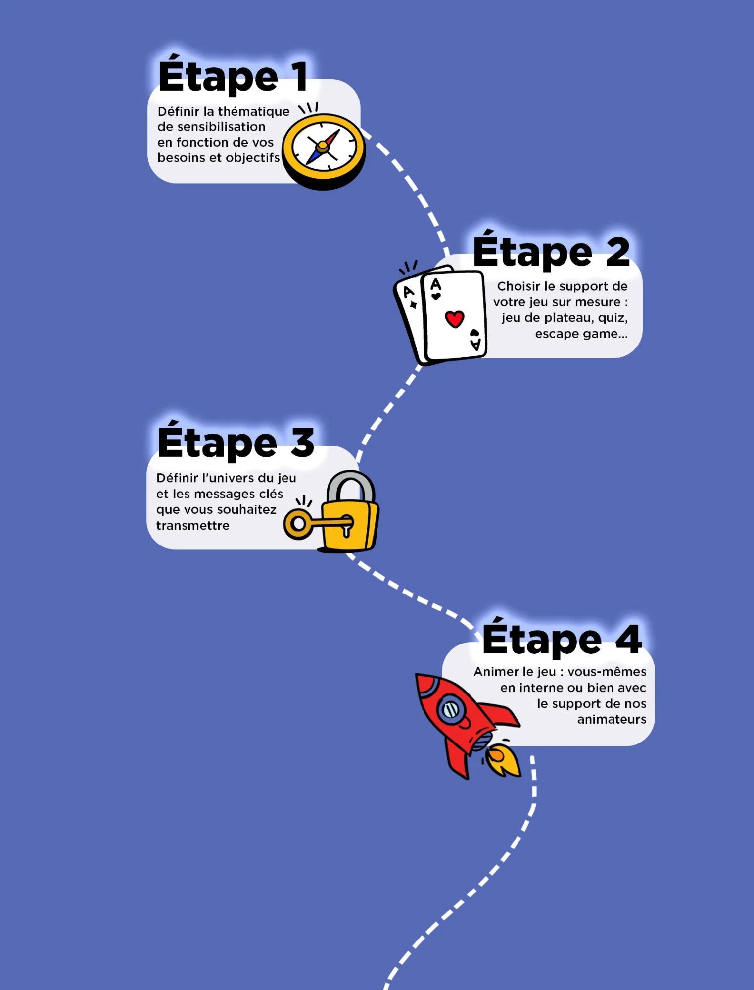 menu-lp-sur-mesure