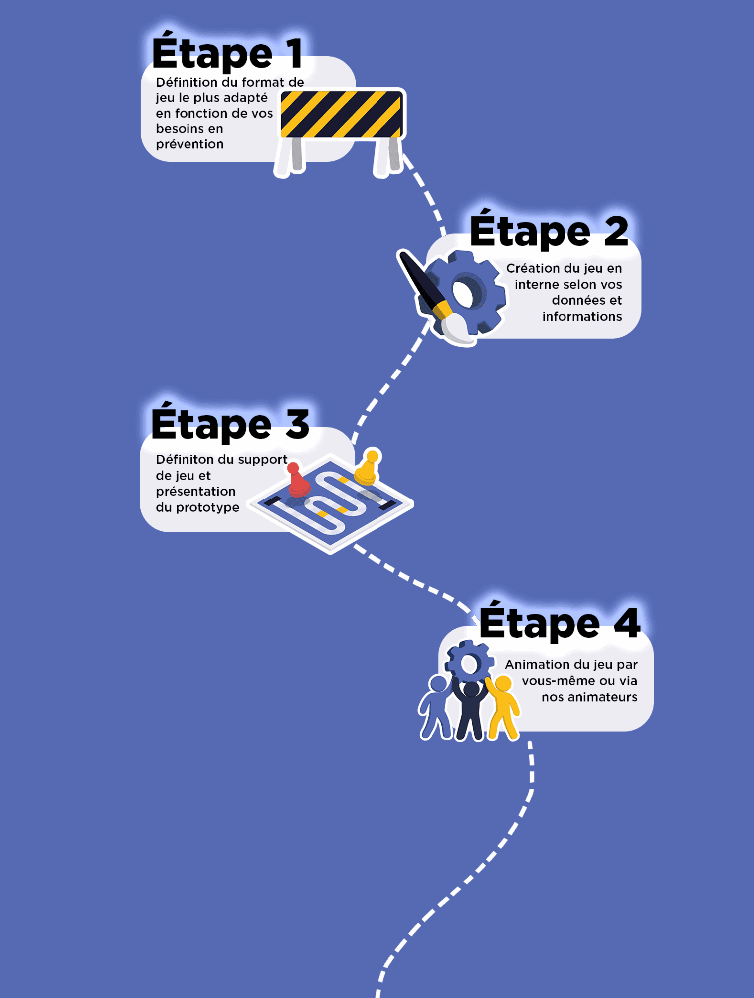 fil-rouge-sur-mesure-securite